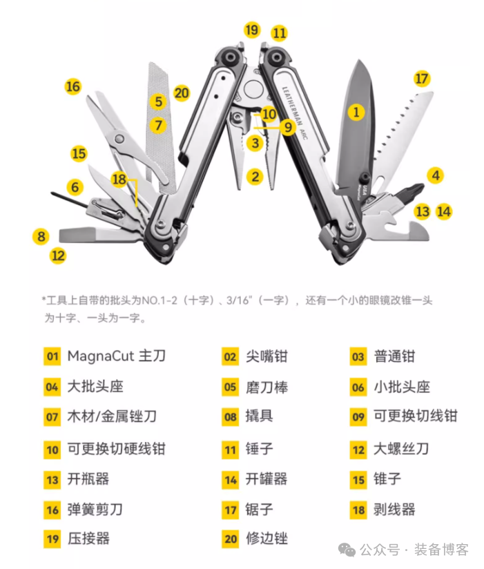 Leatherman ARC,该品牌有史以来最优秀的多功能工具 Leatherman ARC,该品牌有史以来最优秀的多功能工具