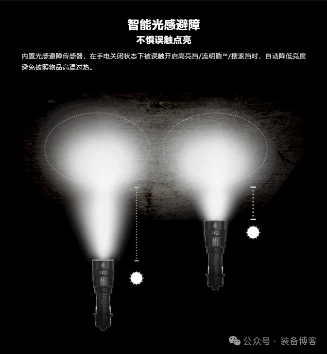 奈特科尔 TM9K Pro:超强光亮与战术性能的探索极致手电 - 装备博客 奈特科尔 TM9K Pro:超强光亮与战术性能的探索极致手电 - 装备博客