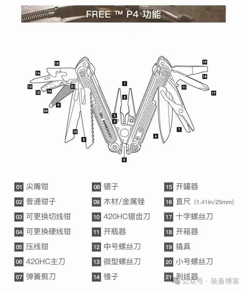 莱泽曼最佳多功能工具榜：快来看看有没有你心仪的Multi-tools吧 - 装备博客