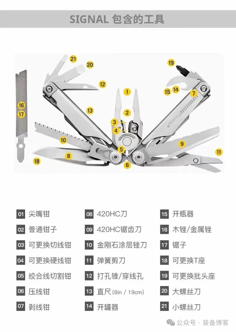 莱泽曼最佳多功能工具榜:快来看看有没有你心仪的Multi-tools吧 - 装备博客 莱泽曼最佳多功能工具榜:快来看看有没有你心仪的Multi-tools吧 - 装备博客