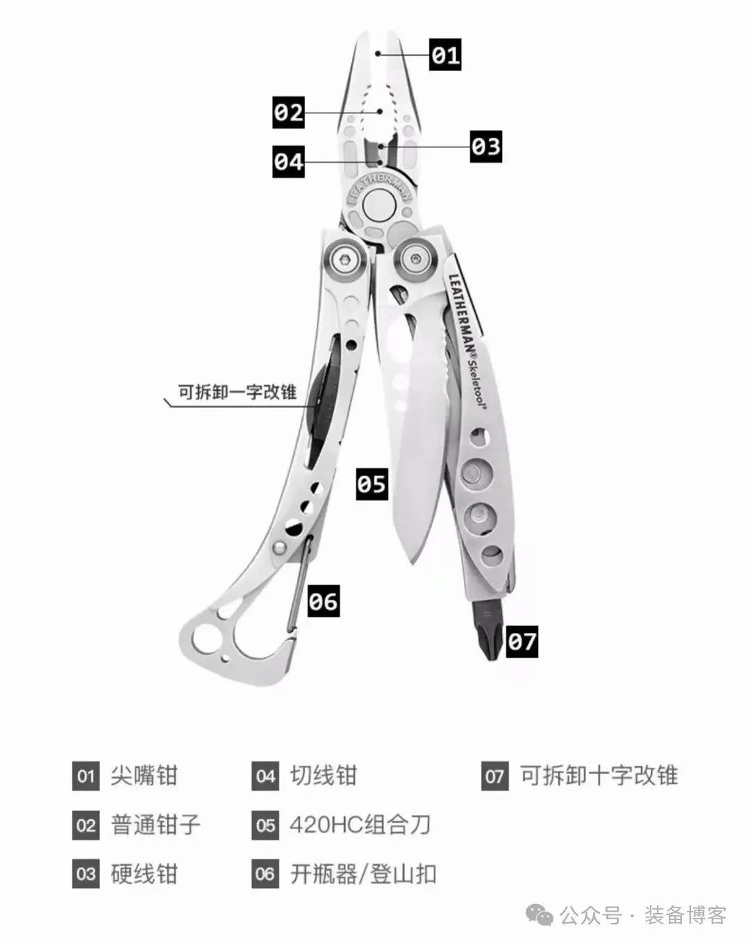 莱泽曼最佳多功能工具榜：快来看看有没有你心仪的Multi-tools吧 - 装备博客