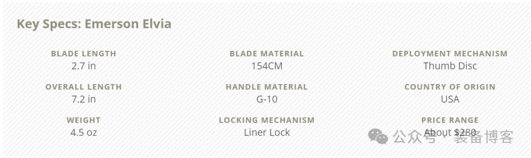 Emerson Elvia 战术反爪：为战斗而生的独特造型 - 装备博客